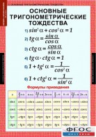 Комплект таблиц. Алгебра и начала анализа 10 класс. - fgospostavki.ru - Махачкала