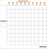 Магнитная математика Наталии Пятибратовой (Планшеты "Умножение" и "Деление") - fgospostavki.ru - Махачкала