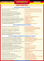 Таблица "Грамматика немецкого языка. Артикль" (100х140 сантиметров, винил) - fgospostavki.ru - Махачкала