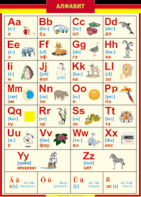 Таблица "Грамматика немецкого языка. Немецкий алфавит в картинках (с транскрипцией)" (100х140 сантиметров, винил) - fgospostavki.ru - Махачкала