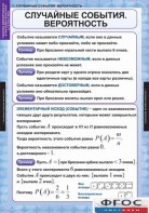 Комплект таблиц. Теория вероятностей и математическая статистика. - fgospostavki.ru - Махачкала