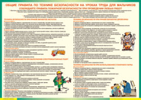 Таблица "Правила безопасности на уроках труда для мальчиков" (100х140 сантиметров, винил) - fgospostavki.ru - Махачкала
