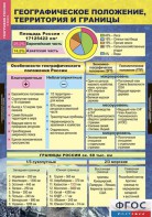 Комплект таблиц. География России. Природа и население. 8 класс. - fgospostavki.ru - Махачкала