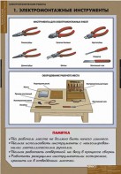 Комплект таблиц. Технология. Электротехнические работы. - fgospostavki.ru - Махачкала