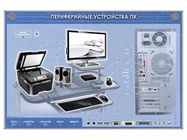 Электрифицированный информационный стенд-тренажер "Периферийные устройства персонального компьютера" с функцией контроля и обучения - fgospostavki.ru - Махачкала