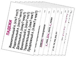 Опорные таблицы по русскому языку 3 класс - fgospostavki.ru - Махачкала