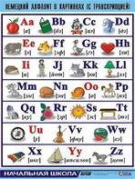 Таблица демонстрационная "Немецкий алфавит в картинках" (винил 100*140) - fgospostavki.ru - Махачкала