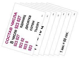 Опорные таблицы по математике 3 класс - fgospostavki.ru - Махачкала