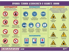 Таблица демонстрационная "Правила техники безопасности в кабинете химии" (винил 70х100) - fgospostavki.ru - Махачкала