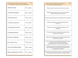Комплект карточек (10) "Обучающий калейдоскоп. Имя прилагательное" - fgospostavki.ru - Махачкала