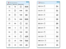 Комплект карточек (10) "Обучающий калейдоскоп. Умножение и деление в два шага" - fgospostavki.ru - Махачкала