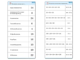 Комплект карточек (10) "Обучающий калейдоскоп. Умножение на 2, 5 и 10" - fgospostavki.ru - Махачкала