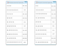 Комплект карточек (10) "Обучающий калейдоскоп. Умножение на 7, 8 и 9" - fgospostavki.ru - Махачкала