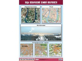 Таблица демонстрационная "Виды изображений земной поверхности" (винил 100*140) - fgospostavki.ru - Махачкала