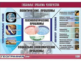 Таблица демонстрационная "Глобальные проблемы человечества" (винил 70*100) - fgospostavki.ru - Махачкала