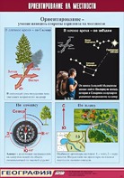Таблица демонстрационная "Ориентирование на местности" (винил 70*100) - fgospostavki.ru - Махачкала