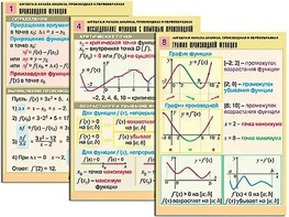 Комплект таблиц "Алгебра и начала анализа. Производная и первообразная" (12 таблиц, формат А1, ламинированные) - fgospostavki.ru - Махачкала