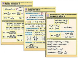 Комплект таблиц "Алгебра и начала анализа. Формулы. Преобразования выражений" (8 таблиц, формат А1, ламинированные) - fgospostavki.ru - Махачкала