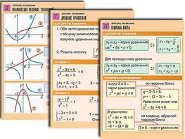 Комплект таблиц по алгебре "Алгебра. Функции, их свойства и графики" (8 таблиц, формат А1, ламинированные) - fgospostavki.ru - Махачкала