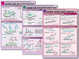 Комплект таблиц по всему курсу геометрии (100 таблиц, А1, полноцветные, ламинированные) - fgospostavki.ru - Махачкала
