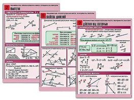 Комплект таблиц по геометрии "Планиметрия. Преобразования фигур. Координаты. Векторы" (10 таблиц, А1, ламинированные) - fgospostavki.ru - Махачкала