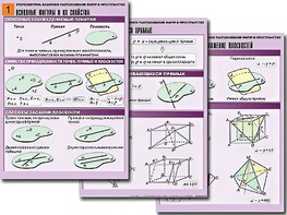 Комплект таблиц по геометрии "Стереометрия. Взаимное расположение фигур в пространстве" (8 таблиц, А1, ламинированные) - fgospostavki.ru - Махачкала