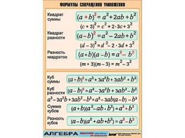 Таблица демонстрационная "Формулы сокращения умножения" (винил 100*140) - fgospostavki.ru - Махачкала