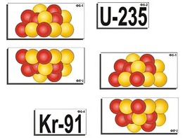 Модель-аппликация "Деление урана. Цепная ядерная реакция" (ламинированная) - fgospostavki.ru - Махачкала