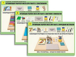 Комплект таблиц "Технология. Организация рабочего места" (6 таблиц, А1, ламинированные, с раздаточным материалом) - fgospostavki.ru - Махачкала
