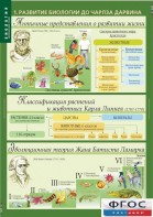 Комплект таблиц. Биология 10-11 класс. Эволюционное учение. - fgospostavki.ru - Махачкала