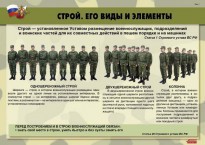 Комплект плакатов "Строевая подготовка" - fgospostavki.ru - Махачкала
