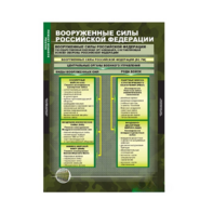 Комплект таблиц. ОБЖ. Основы военной службы. - fgospostavki.ru - Махачкала