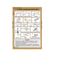 Комплект таблиц. Технология. Технология обработки древесины. - fgospostavki.ru - Махачкала