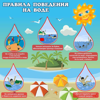 Стенд "Правила поведения на воде" - fgospostavki.ru - Махачкала