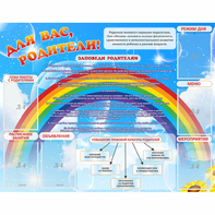 Стенд "Для вас родители!" 1.4x1.1 - fgospostavki.ru - Махачкала