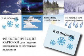 Комплект таблиц "Время" на английском языке - fgospostavki.ru - Махачкала