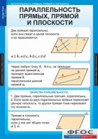 Комплект таблиц. Геометрия 10 класс. - fgospostavki.ru - Махачкала