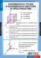 Комплект таблиц. Геометрия 11 класс. - fgospostavki.ru - Махачкала