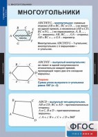 Комплект таблиц. Геометрия 8 класс. - fgospostavki.ru - Махачкала