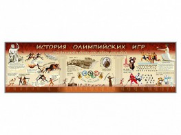 Настенное полотно "История Олимпийских игр" - fgospostavki.ru - Махачкала