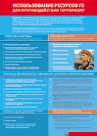 Таблица "Использование ресурсов ГО для противодействия терроризму" (100х140 сантиметров, винил) - fgospostavki.ru - Махачкала
