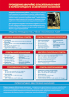 Таблица "Проведение аварийно-спасательных работ" (100х140 сантиметров, винил) - fgospostavki.ru - Махачкала