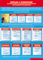 Таблица "Борьба с пожарами" (100х140 сантиметров, винил) - fgospostavki.ru - Махачкала