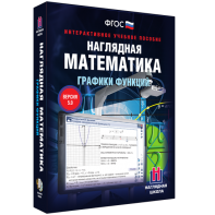 Наглядная математика. Графики функций - fgospostavki.ru - Махачкала