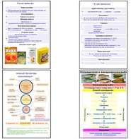 Плакаты ПРОФТЕХ "Продовольственные товары" (27 пл, винил, 70х100) - fgospostavki.ru - Махачкала