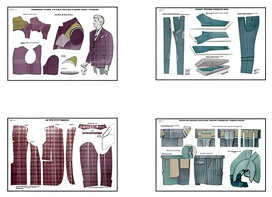 Плакаты ПРОФТЕХ "Изготовление мужских костюмов" (25 пл, винил, 70х100) - fgospostavki.ru - Махачкала