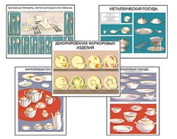 Плакаты ПРОФТЕХ "Виды посуды" (15 пл, винил, 70х100) - fgospostavki.ru - Махачкала