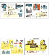 Плакаты ПРОФТЕХ "Шлифовальное оборудование" (8 пл, винил, 70х100) - fgospostavki.ru - Махачкала