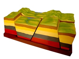 Модель зон разлома (Сдвиги земной коры) - fgospostavki.ru - Махачкала