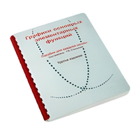 Пособие для слабовидящих детей - Графики основных элементарных функций - fgospostavki.ru - Махачкала